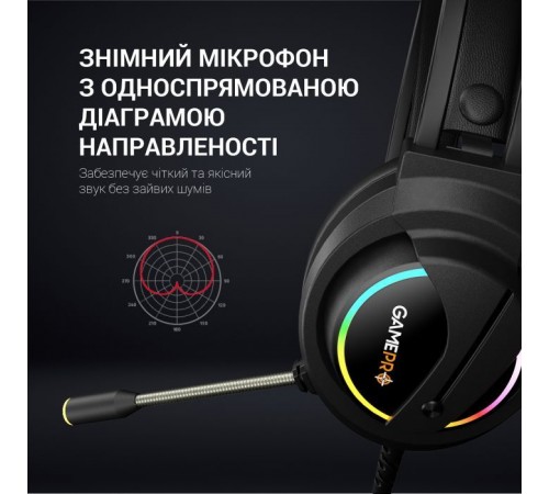 Наушники GamePro HS565 Nitro Black (HS565) Наушники GamePro HS565 Nitro Black (HS565)