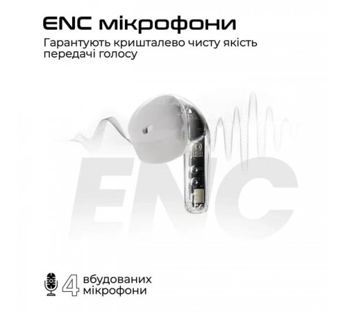 Наушники HiFuture FlyBuds3 White (flybuds3.white) Наушники HiFuture FlyBuds3 White (flybuds3.white)