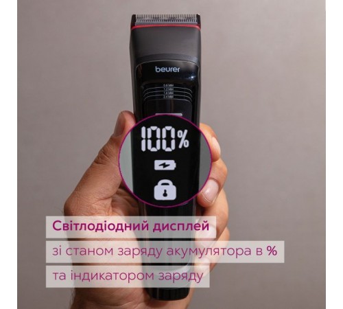Машинка для стрижки Beurer MN5X Машинка для стрижки Beurer MN5X