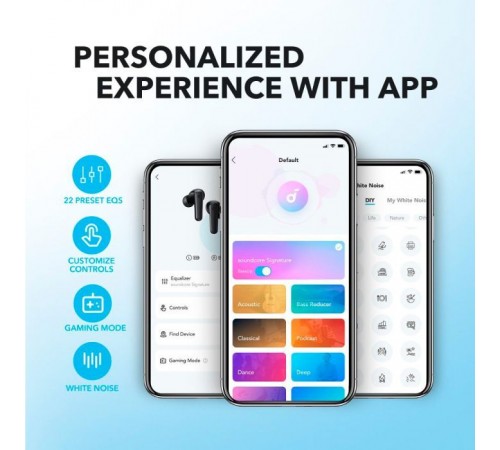 Наушники Anker SoundCore R50i White (A3949G22) Наушники Anker SoundCore R50i White (A3949G22)