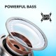 Наушники Anker SoundCore R50i White (A3949G22)