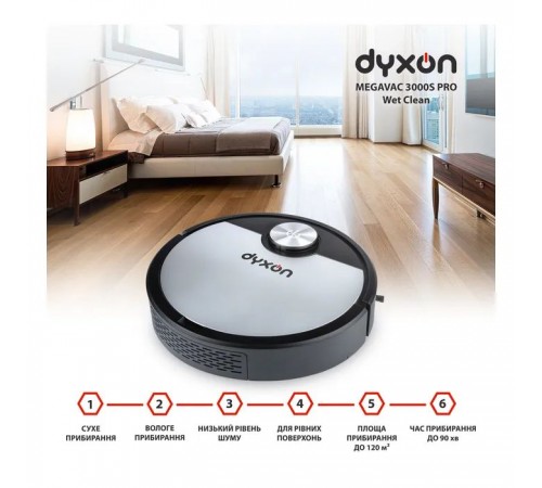 Пылесос DYXON MEGAVAC 3000S PRO Wet Clean (DXNVCMGVC3000SBSL) Пылесос DYXON MEGAVAC 3000S PRO Wet Clean (DXNVCMGVC3000SBSL)