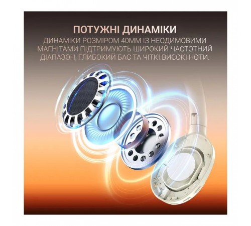Наушники Fifine X3W Wireless White (X3W) Наушники Fifine X3W Wireless White (X3W)