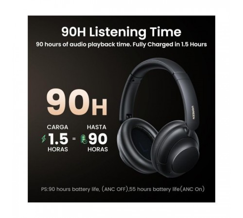 Навушники Ugreen HP202 HiTune Max5 Hybrid ANC Black (25255) Навушники Ugreen HP202 HiTune Max5 Hybrid ANC Black (25255)