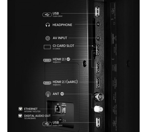 Телевізор Hisense 65A6Q Телевізор Hisense 65A6Q
