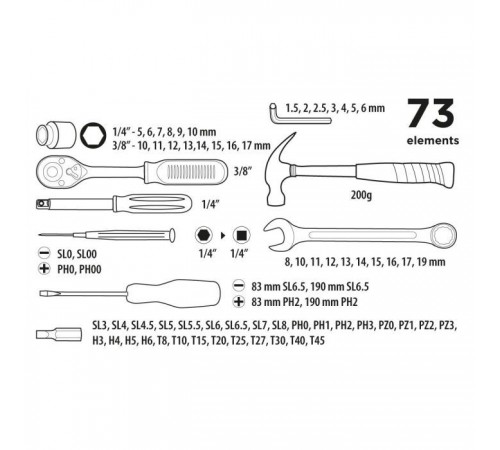Набір інструментів Top Tools 1/4", 3/8", 73 ед. (38D500) Набір інструментів Top Tools 1/4", 3/8", 73 ед. (38D500)