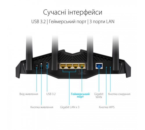 Маршрутизатор ASUS RT-AX82U Маршрутизатор ASUS RT-AX82U