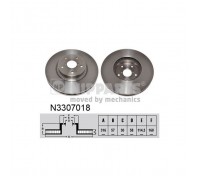 Тормозной диск Nipparts N3307018