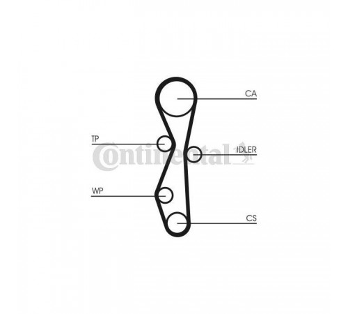 Ремінь ГРМ CONTITECH CT1140 Ремінь ГРМ CONTITECH CT1140
