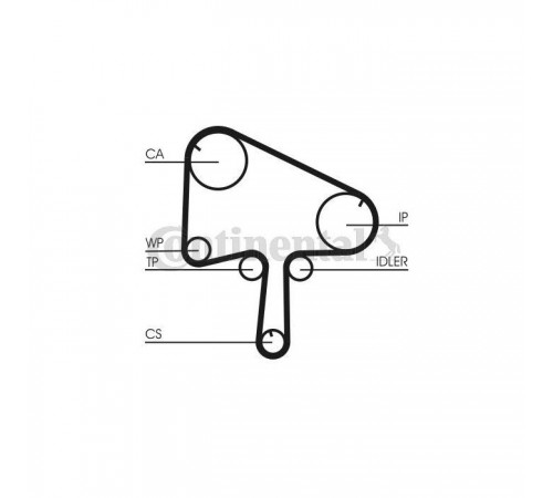 Ремінь ГРМ CONTITECH CT1145 Ремінь ГРМ CONTITECH CT1145