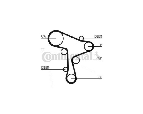 Ремінь ГРМ CONTITECH CT1168 Ремінь ГРМ CONTITECH CT1168