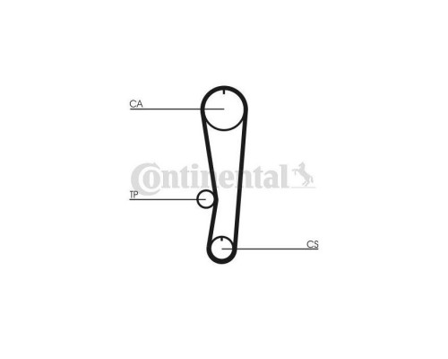 Ремень ГРМ CONTITECH CT568 Ремень ГРМ CONTITECH CT568