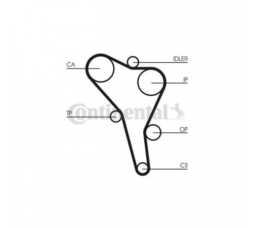 Ремінь ГРМ CONTITECH CT867 Ремінь ГРМ CONTITECH CT867