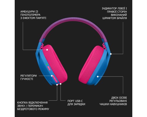 Наушники Logitech G435 Lightspeed Wireless Gaming Headset Blue (981-001062) Наушники Logitech G435 Lightspeed Wireless Gaming Headset Blue (981-001062)