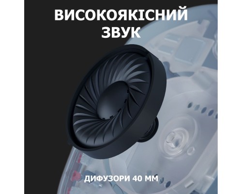 Наушники Logitech G435 Lightspeed Wireless Gaming Headset Blue (981-001062) Наушники Logitech G435 Lightspeed Wireless Gaming Headset Blue (981-001062)