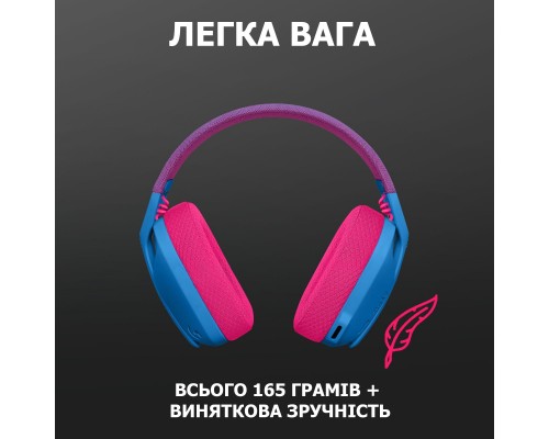 Наушники Logitech G435 Lightspeed Wireless Gaming Headset Blue (981-001062) Наушники Logitech G435 Lightspeed Wireless Gaming Headset Blue (981-001062)