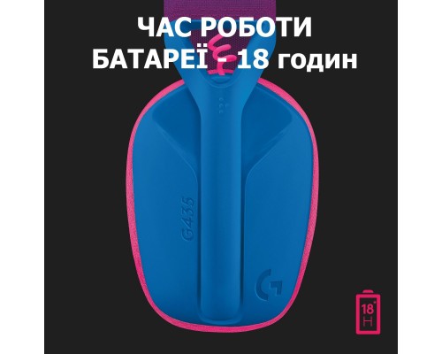 Наушники Logitech G435 Lightspeed Wireless Gaming Headset Blue (981-001062) Наушники Logitech G435 Lightspeed Wireless Gaming Headset Blue (981-001062)