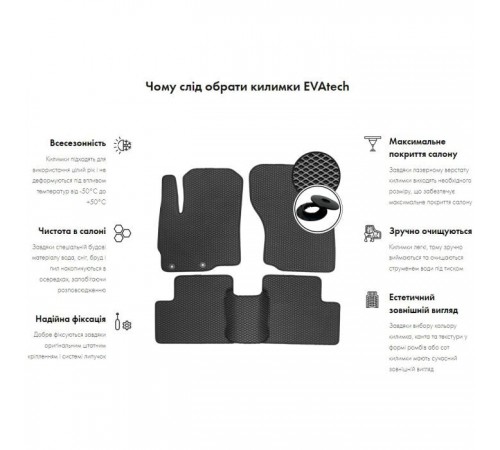 Килимок в багажник EVAtech Chevrolet Aveo 2004_2011 2 пок Htb EU (CT337B1RBB) Килимок в багажник EVAtech Chevrolet Aveo 2004_2011 2 пок Htb EU (CT337B1RBB)