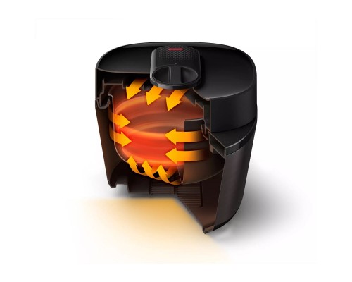 Мультиварка Philips HD2151/40 Мультиварка Philips HD2151/40
