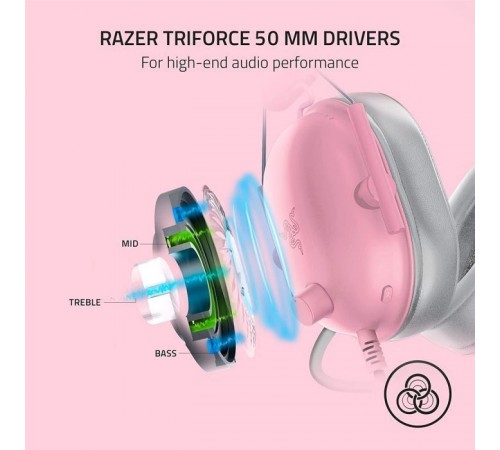 Наушники Razer Blackshark V2 X Quartz (RZ04-03240800-R3M1) Наушники Razer Blackshark V2 X Quartz (RZ04-03240800-R3M1)
