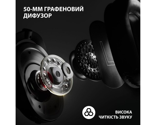Навушники Logitech G Pro X 2 Lightspeed Wireless Black (981-001263)