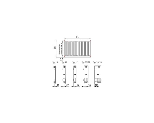 Радіатор опалення Kermi Therm-X2 Profil-K, FKO, 22 тип, 300x1400мм (FK0220314W02)