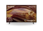 Телевізори Sony