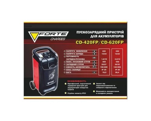 Пуско зарядний пристрій Forte CD-420FP (49331) Пуско зарядний пристрій Forte CD-420FP (49331)