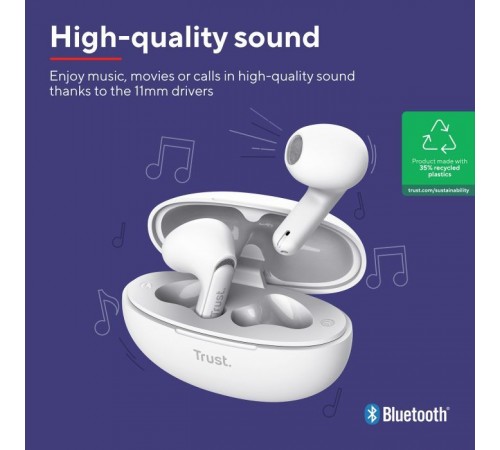Навушники Trust Yavi Earphones White (25173) Навушники Trust Yavi Earphones White (25173)