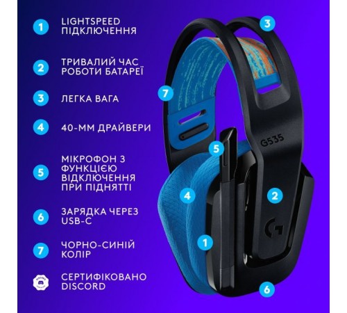 Наушники Logitech G535 Lightspeed Console Wireless Black (939-002219) Наушники Logitech G535 Lightspeed Console Wireless Black (939-002219)