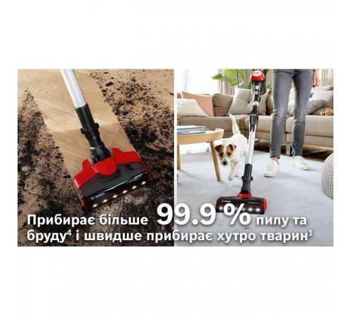 Пылесос Bosch BBS711ANM Пылесос Bosch BBS711ANM