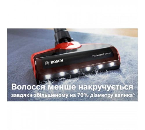 Пылесос Bosch BBS711ANM Пылесос Bosch BBS711ANM