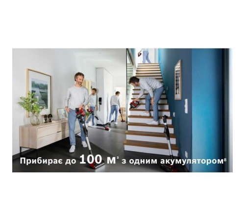 Пылесос Bosch BBS711ANM Пылесос Bosch BBS711ANM