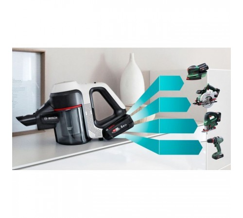 Пылесос Bosch BBS711W Пылесос Bosch BBS711W