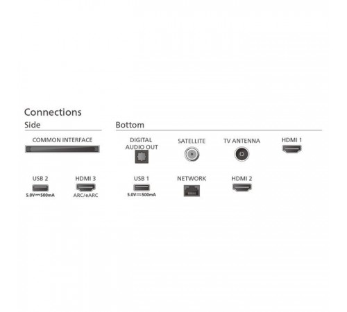 Телевизор Philips 75PML8709/12 Телевизор Philips 75PML8709/12