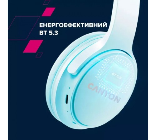 Наушники Canyon OnRiff 4 Bluetooth Black (CNS-CBTHS4B) Наушники Canyon OnRiff 4 Bluetooth Black (CNS-CBTHS4B)