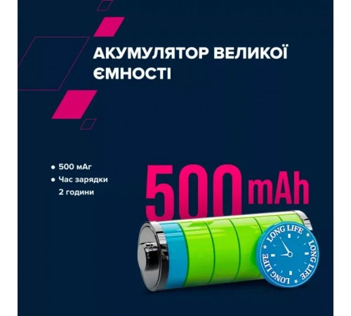 Наушники Canyon OnRiff 4 Bluetooth Black (CNS-CBTHS4B) Наушники Canyon OnRiff 4 Bluetooth Black (CNS-CBTHS4B)