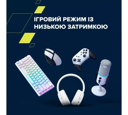 Наушники Canyon OnRiff 4 Bluetooth Black (CNS-CBTHS4B) Наушники Canyon OnRiff 4 Bluetooth Black (CNS-CBTHS4B)