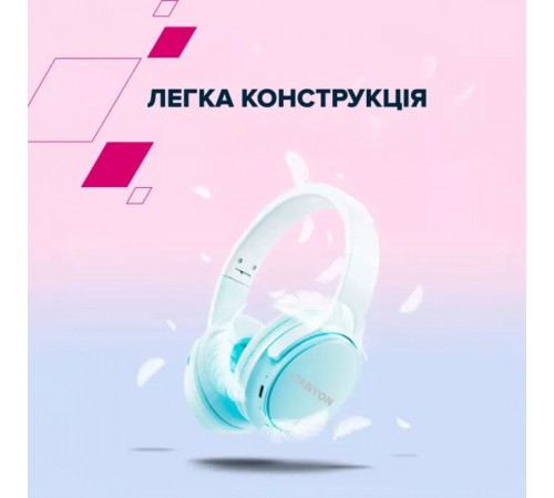 Наушники Canyon OnRiff 4 Bluetooth Black (CNS-CBTHS4B) Наушники Canyon OnRiff 4 Bluetooth Black (CNS-CBTHS4B)