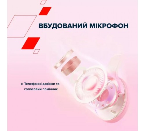 Наушники Canyon OnRiff 4 Bluetooth Black (CNS-CBTHS4B) Наушники Canyon OnRiff 4 Bluetooth Black (CNS-CBTHS4B)