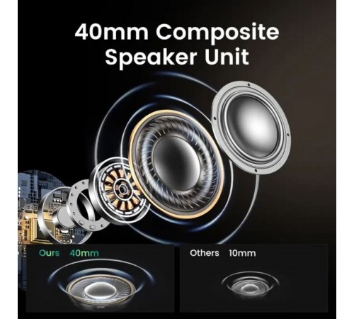 Навушники Ugreen HP202 HiTune Max5 Hybrid ANC White (15809) Навушники Ugreen HP202 HiTune Max5 Hybrid ANC White (15809)