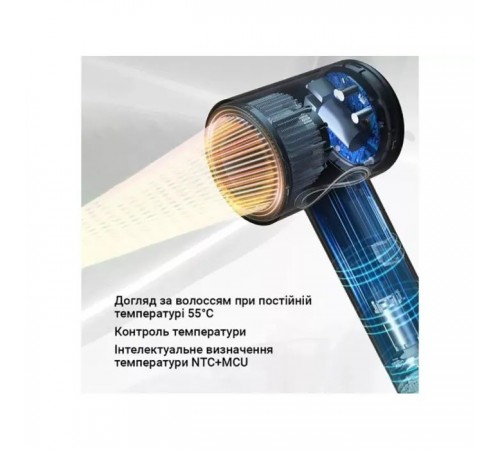 Фэн Xiaomi ShowSee Electric Hair Dryer A18-B Фэн Xiaomi ShowSee Electric Hair Dryer A18-B