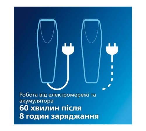 Машинка для стрижки Philips QC5130/15 Машинка для стрижки Philips QC5130/15