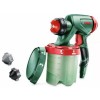 Фарбопульти Bosch