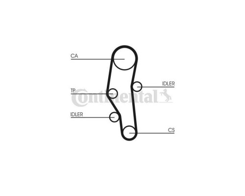 Ремень ГРМ CONTITECH CT589 Ремень ГРМ CONTITECH CT589