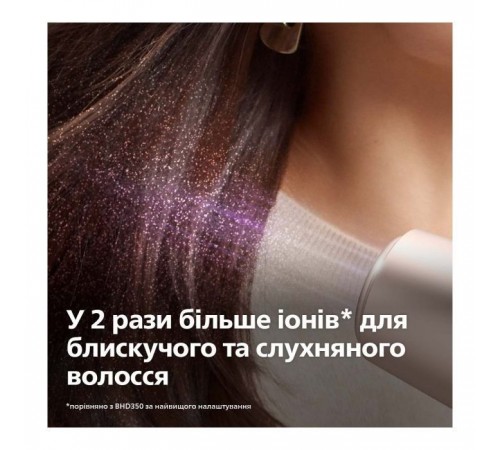Фен Philips BHD530/00 Фен Philips BHD530/00