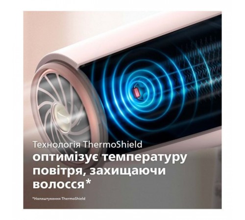 Фен Philips BHD530/00 Фен Philips BHD530/00