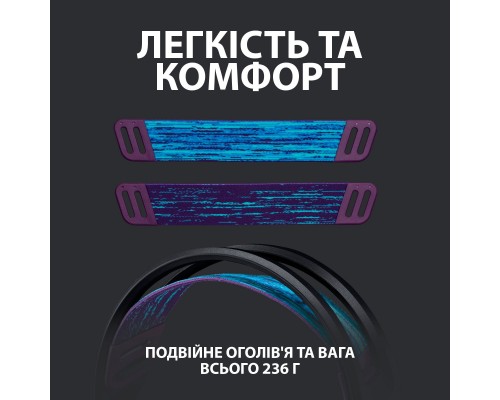 Навушники Logitech G535 Lightspeed Wireless Gaming Headset Black (981-000972) Навушники Logitech G535 Lightspeed Wireless Gaming Headset Black (981-000972)