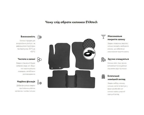 Килимок в багажник EVAtech Chevrolet Captiva (C140) 7 seats MT 2011_2018 1 пок SUV EU (CT1173BE7RBB) Килимок в багажник EVAtech Chevrolet Captiva (C140) 7 seats MT 2011_2018 1 пок SUV EU (CT1173BE7RBB)
