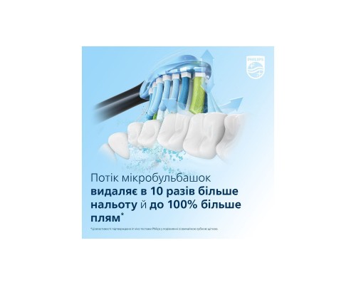 Електрична зубна щітка Philips HX9911/88 Електрична зубна щітка Philips HX9911/88